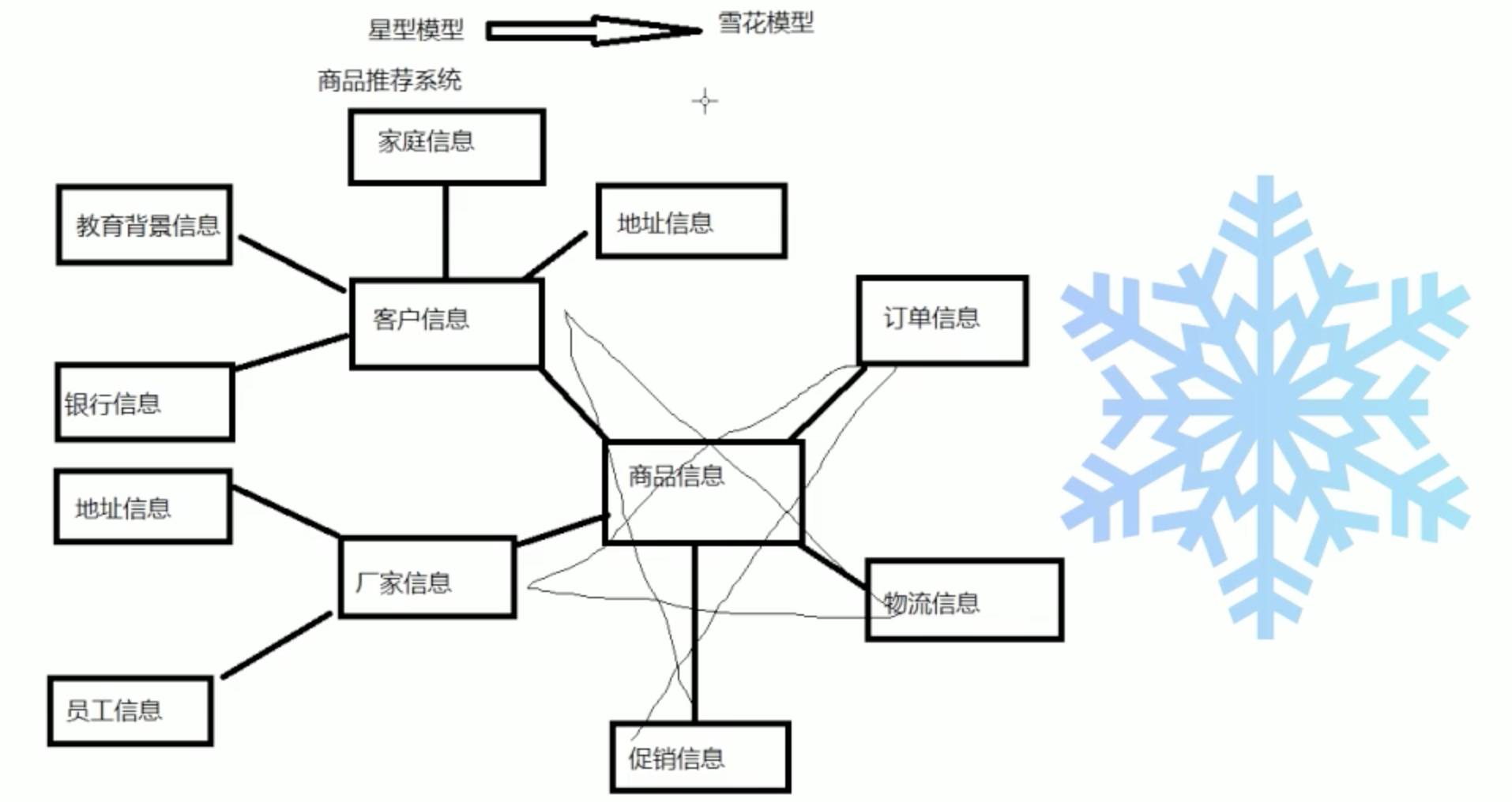 屏幕快照 2019-09-02 下午3.57.15